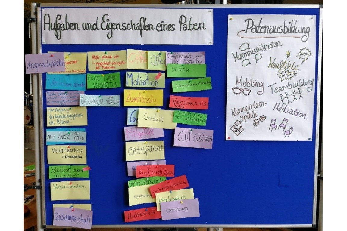 Pinnwand mit Karten zu Aufgaben und Eigenschaften eines Paten